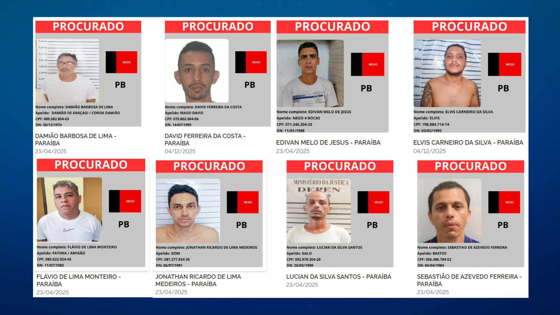 Ministerio-divulga-lista-dos-mais-procurados-veja-quem-sao-os-foragidos-da-Paraiba1